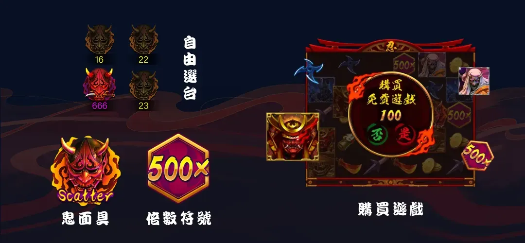 《忍》老虎機